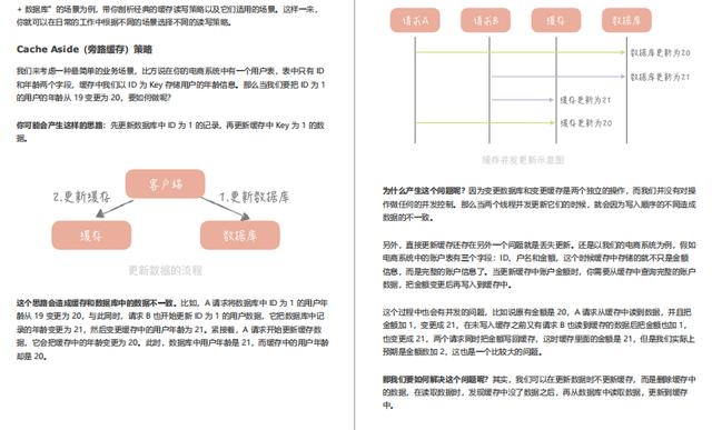 如何实现100W的秒杀系统！（淘宝最高54万TPS）!带你走进阿里并发