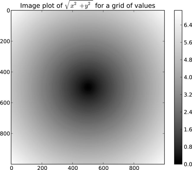 _images/plot-grid.png