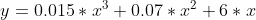 y=0.015*x^{3}+0.07*x^{2}+6*x