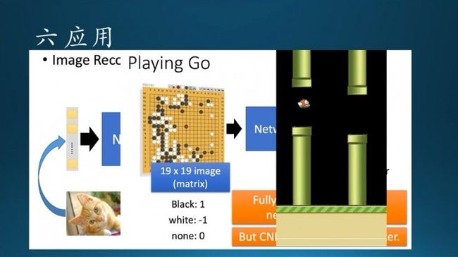 BAT资深算法工程师「Deep Learning」读书系列分享（一） | 分享总结