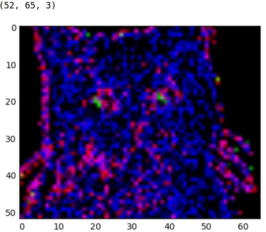 3 filter layers in each convolution