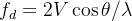 f_{d} = 2V\cos \theta /\lambda