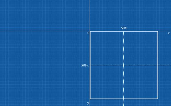 css3过渡使用_CSS3的实际使用:转换和过渡_第22张图片