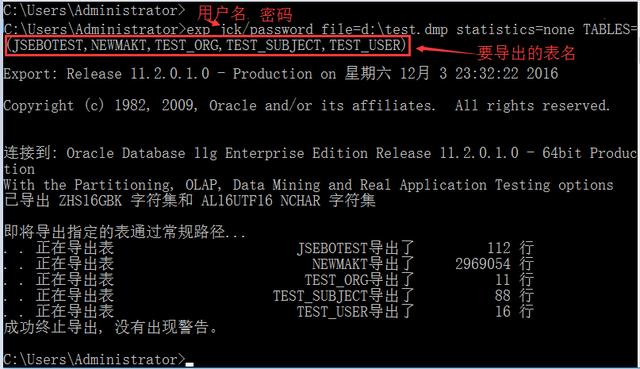 Oracle中用Exp命令导出指定用户下的部分表或数据