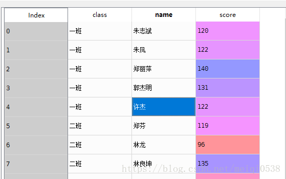 这里写图片描述