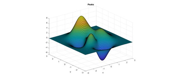 matlab1389ca169df5ca1d.png