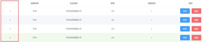 DAY11_(简易版)VUE&Element&综合案例_第38张图片