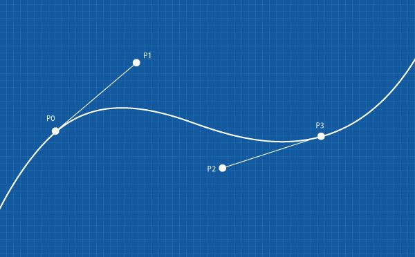 css3过渡使用_CSS3的实际使用:转换和过渡_第21张图片