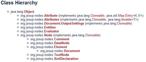 图 1. jsoup 的类层次结构