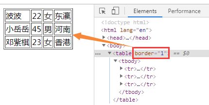 body标签中的相关标签_第25张图片