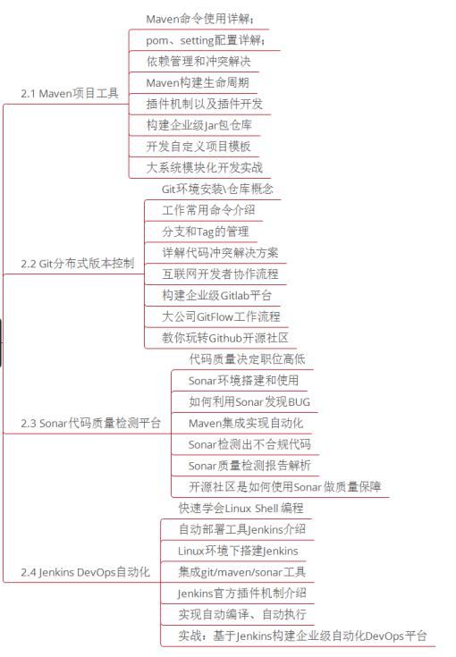 Java程序员朋友,错过金三银四，还不准备金九银十？