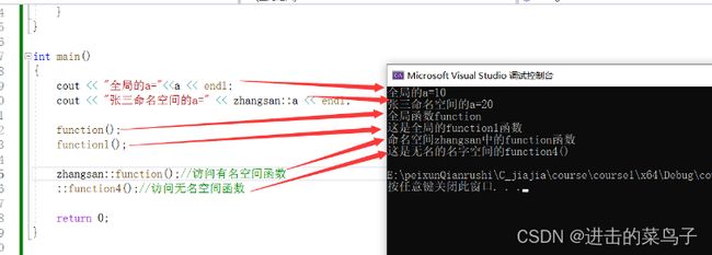 C++ 比 C语言增加的新特性 3 之 命名空间namespace_第1张图片