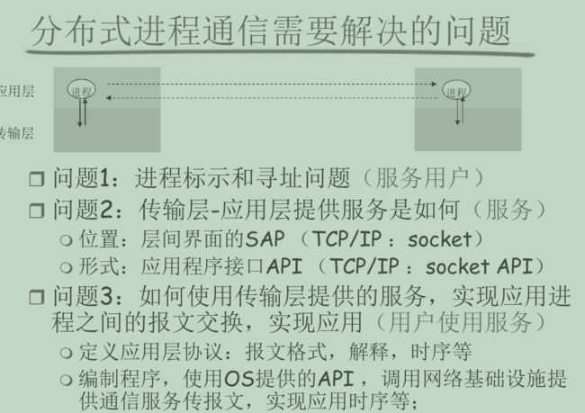 【计算机网络:自顶向下方法】(二)应用层_第7张图片
