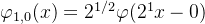 \varphi _{1,0}(x)=2^{1/2}\varphi ({2^{1}x-0})