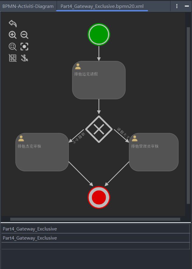 排他网关