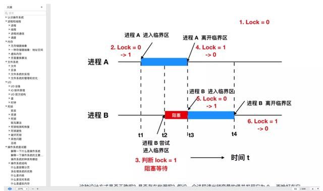 阿里P8Java大牛呕心沥血整理的《程序员必知的操作系统》学习文档