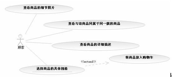 图_用例_3