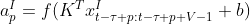 a_{p}^{I}=f(K^{T}x_{t-\tau +p:t-\tau +p +V-1}^{I}+b)