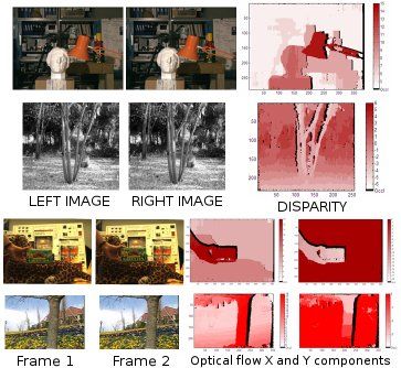 openvis3d