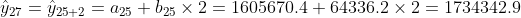 \hat{y}_{27}=\hat{y}_{25+2}=a_{25}+b_{25}\times2=1605670.4+64336.2\times2=1734342.9