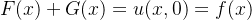 F(x) + G(x) = u (x,0) = f (x)