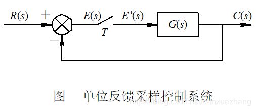 图示