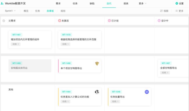 如何确定敏捷是否适合你的团队?_第2张图片