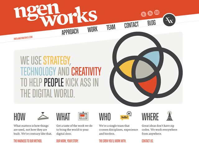 Ngen Works