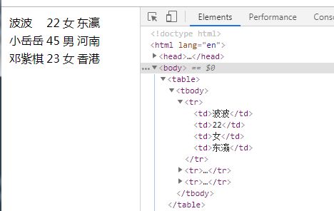 body标签中的相关标签_第24张图片