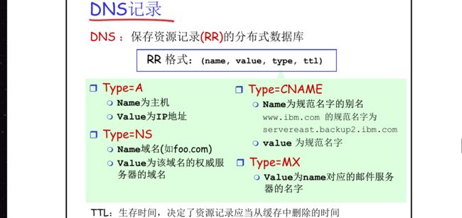 【计算机网络:自顶向下方法】(二)应用层_第67张图片