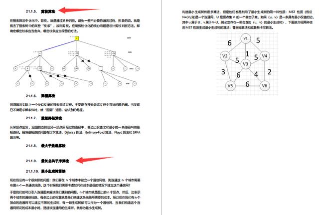 GitHub标星150K的神仙笔记，3个月肝完成功面进美团定级3-2