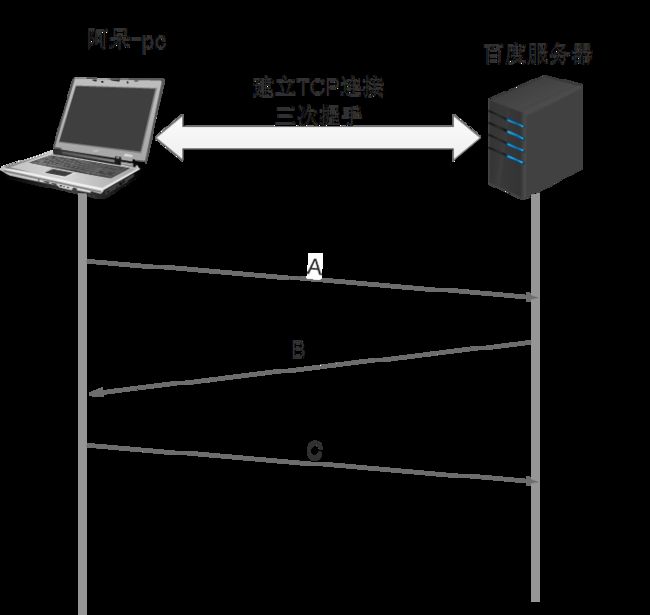 这里写图片描述