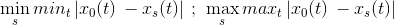 \min_{s}min_{t} \left | x_{0}(t)\, - x_{s}(t) \right | \, ; \: \, \max_{s}max_{t} \left | x_{0}(t)\, - x_{s}(t) \right |