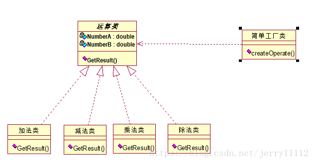 这里写图片描述