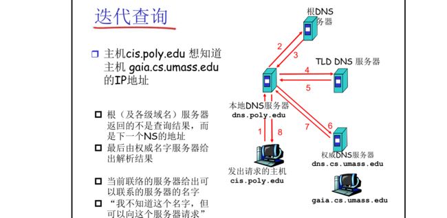 【计算机网络:自顶向下方法】(二)应用层_第72张图片