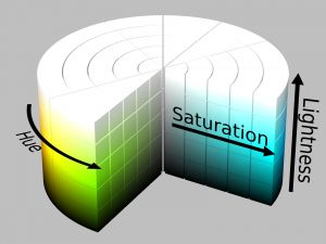 HSL_color_solid_cylinder_alpha_lowgamma