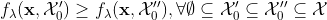 f_\lambda (\textbf x, \mathcal X_0')\geq f_\lambda (\textbf x, \mathcal X_0'') , \forall\emptyset \subseteq\mathcal X_0'\subseteq\mathcal X_0''\subseteq\mathcal X