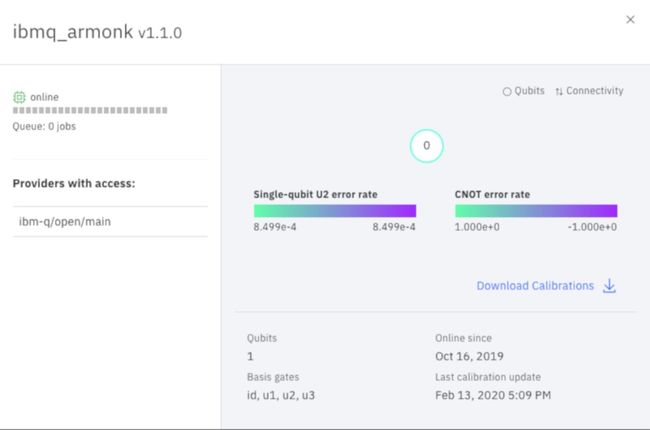 ibm量子运行细节armonk 2