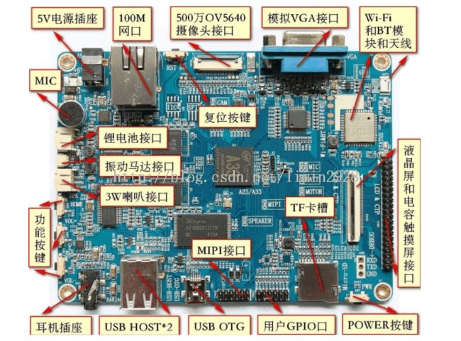 全志A33平板PCBA,如有侵权，请及时告知