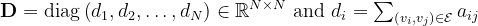 \mathbf{D}=$ $\operatorname{diag}\left(d_{1}, d_{2}, \ldots, d_{N}\right) \in \mathbb{R}^{N \times N}$ and $d_{i}=\sum_{\left(v_{i}, v_{j}\right) \in \mathcal{E}} a_{i j}