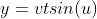 y=vtsin(u)