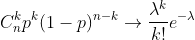 C_{n}^{k}p^k(1-p)^{n-k}\rightarrow \frac{\lambda ^{k}}{k!}e^{-\lambda }