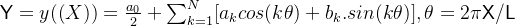 \mathsf{Y} = y ( \mathsf(X)) = \frac{a_0}{2} + \sum_{k=1}^{N}[a_k cos(k\theta) + b_k.sin(k\theta)], \theta = 2\pi \mathsf{X}/ \mathsf{L}