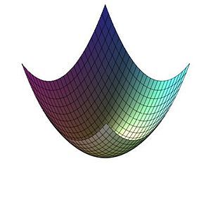 Maple163DPlot.jpg