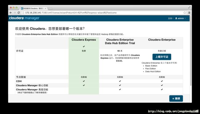 选择Cloudera Express