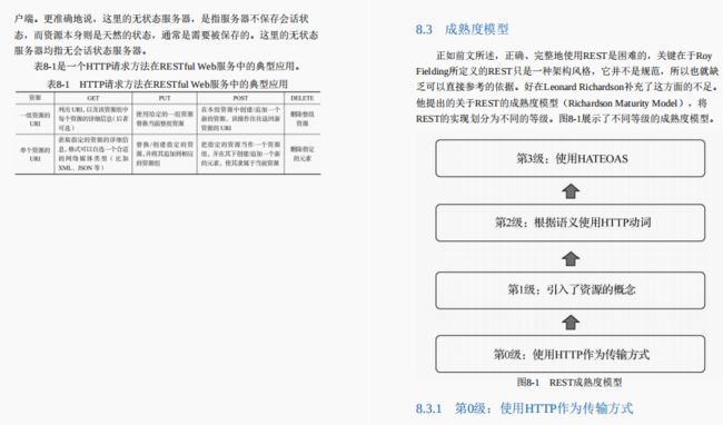 65w字！阿里分布式开发小册Github新开源！原理实践双飞