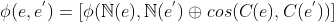 \phi(e, e^{'}) = [\phi(\mathbb{N}(e), \mathbb{N}(e^{'})\oplus cos(C(e),C(e^{'}))]