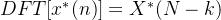 DFT[x^{*}(n)]=X^{*}(N-k)