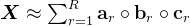 \boldsymbol{X} \approx \sum_{r=1}^{R} \mathbf{a}_{r} \circ \mathbf{b}_{r} \circ \mathbf{c}_{r}