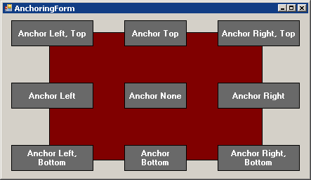 利用Anchor和Dock属性管理WinForm控件